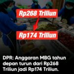 Anggaran MBG Dipastikan Turun Jadi Sekitar Rp174 Triliun Tahun Depan, DPR Sesuaikan Penerima Manfaat